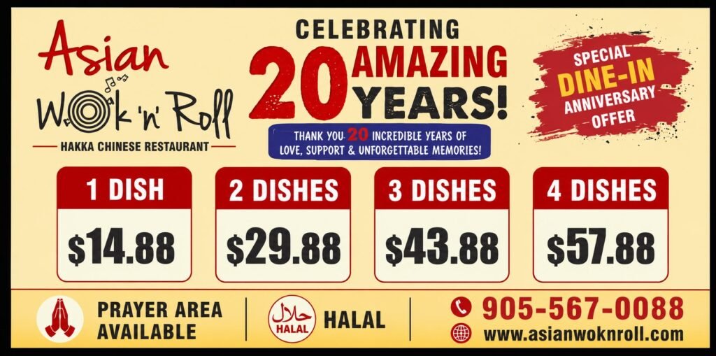 20th Anniversary Banner